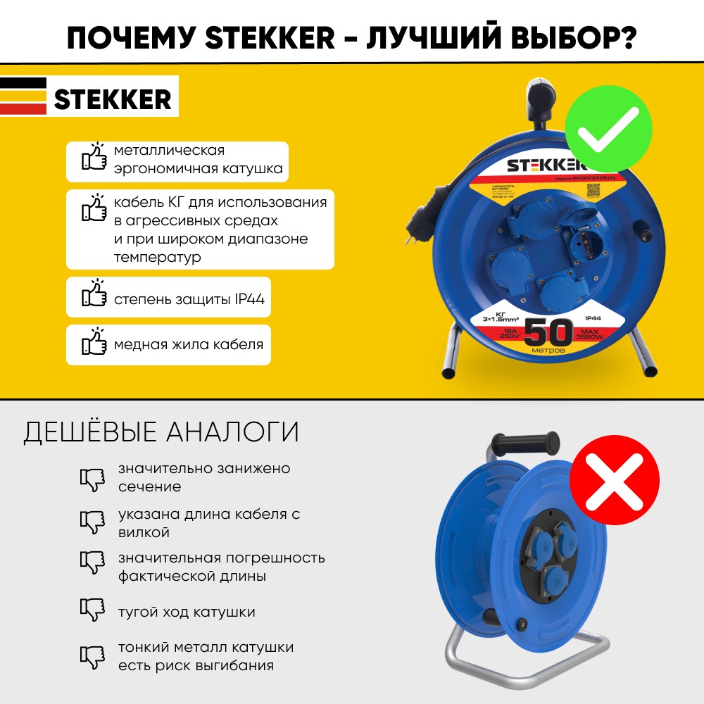 Удлинитель на металлической катушке с/з 4-м Stekker PRF02-31-50 50м 3*15 серия Professional 39787