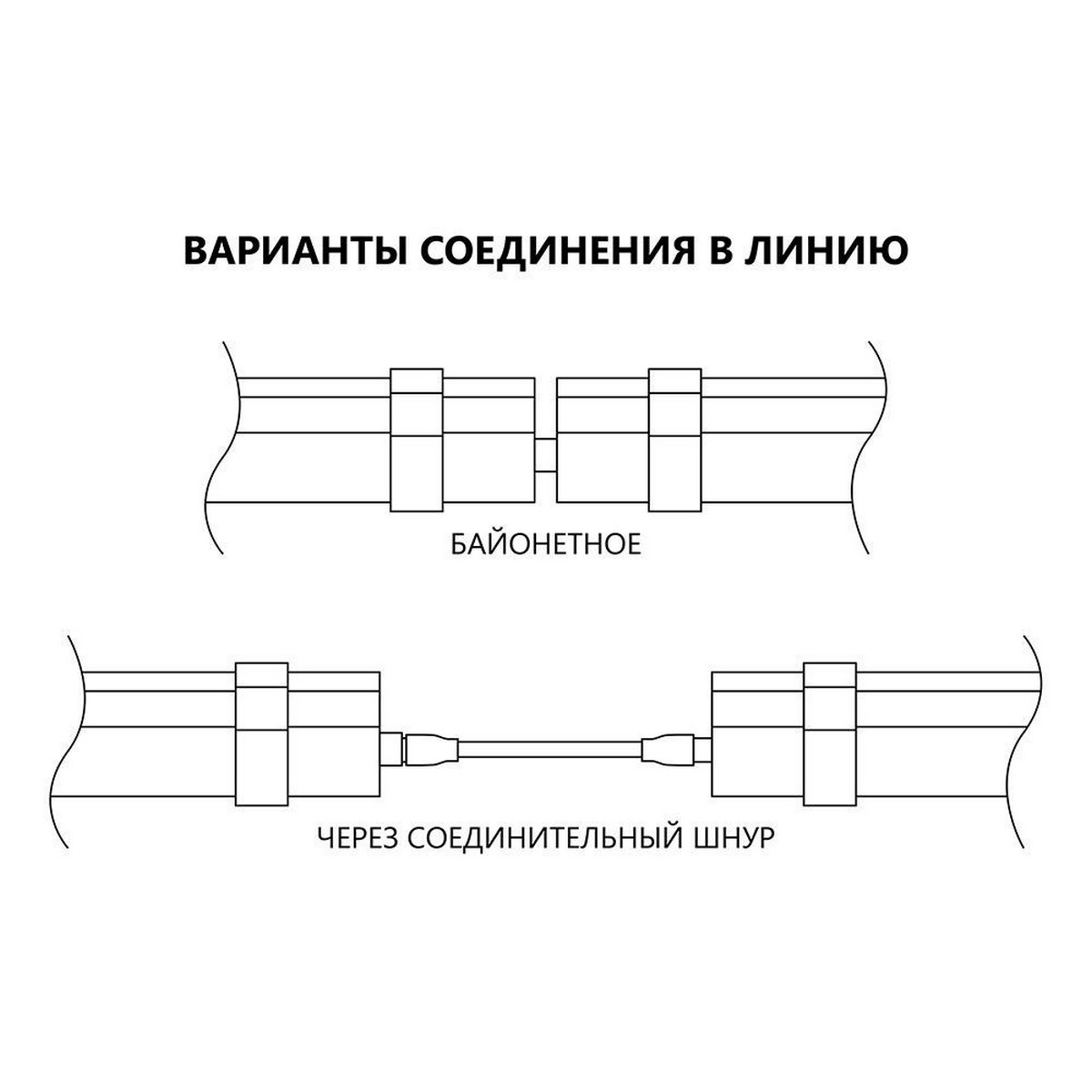 Светильник светодиодный линейный Feron AL5095 IP65 36W 4000K 32602