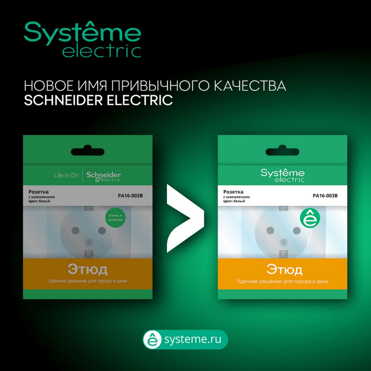 Выключатель 1-клавишный Systeme Electric Этюд наружный Белый BA10-001B