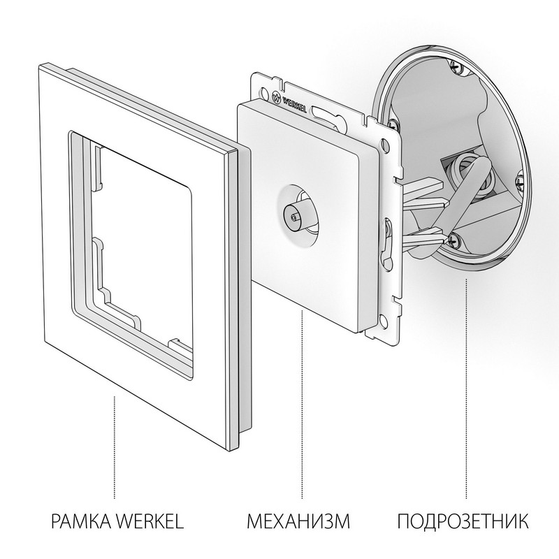 ТВ-розетка Werkel оконечная серебряная W1183006